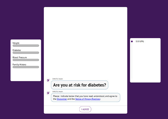 Diabetes health risk assesment